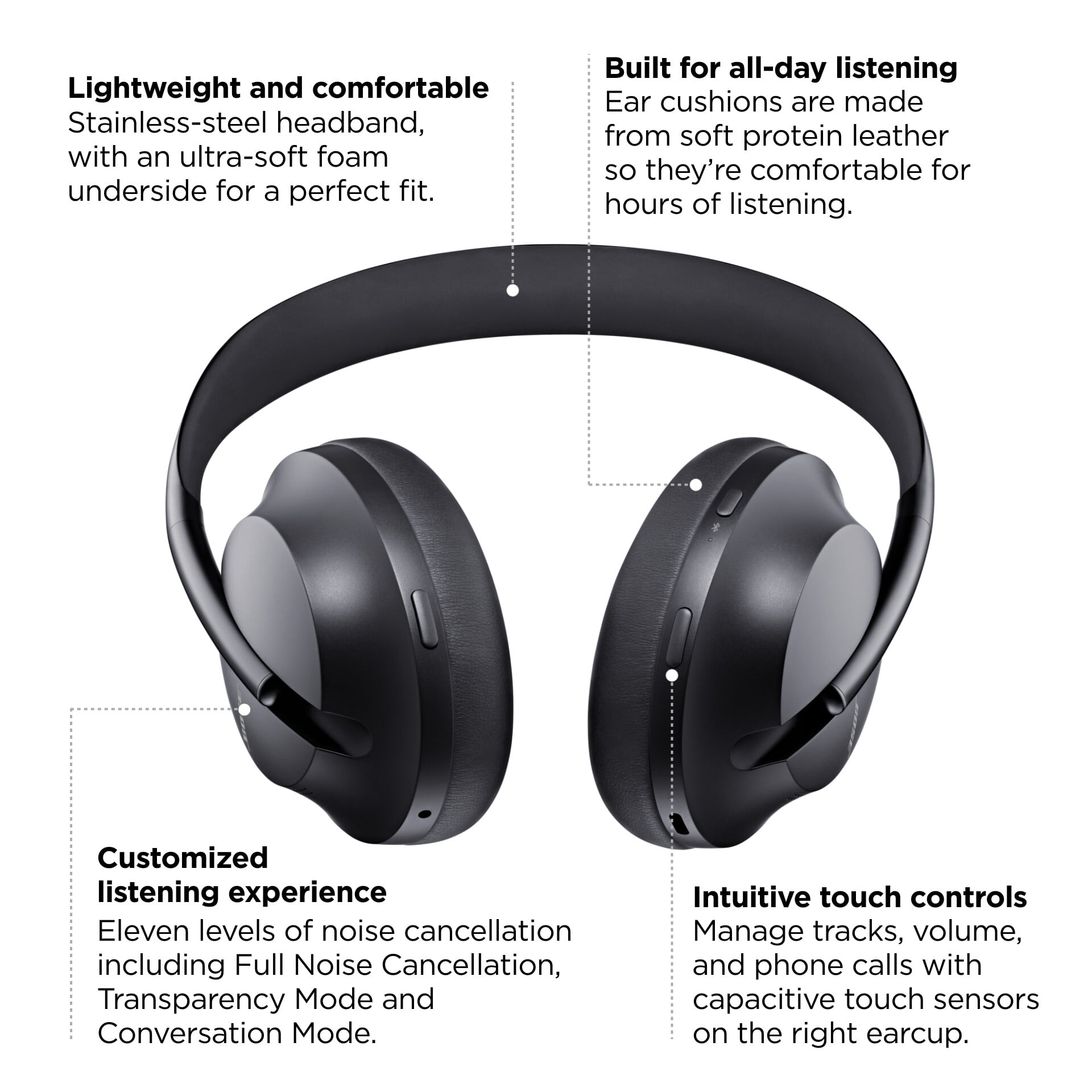 Bose Noise Cancelling Wireless Bluetooth – Image 3